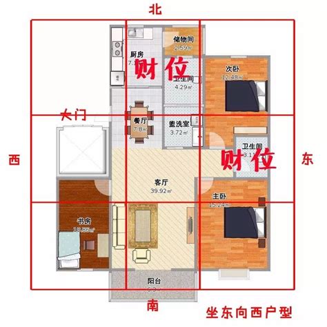 坐西朝東財位|住宅八大方位 旺財開運大公開